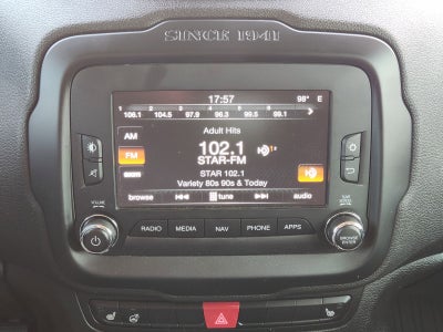 2017 Jeep Renegade Limited