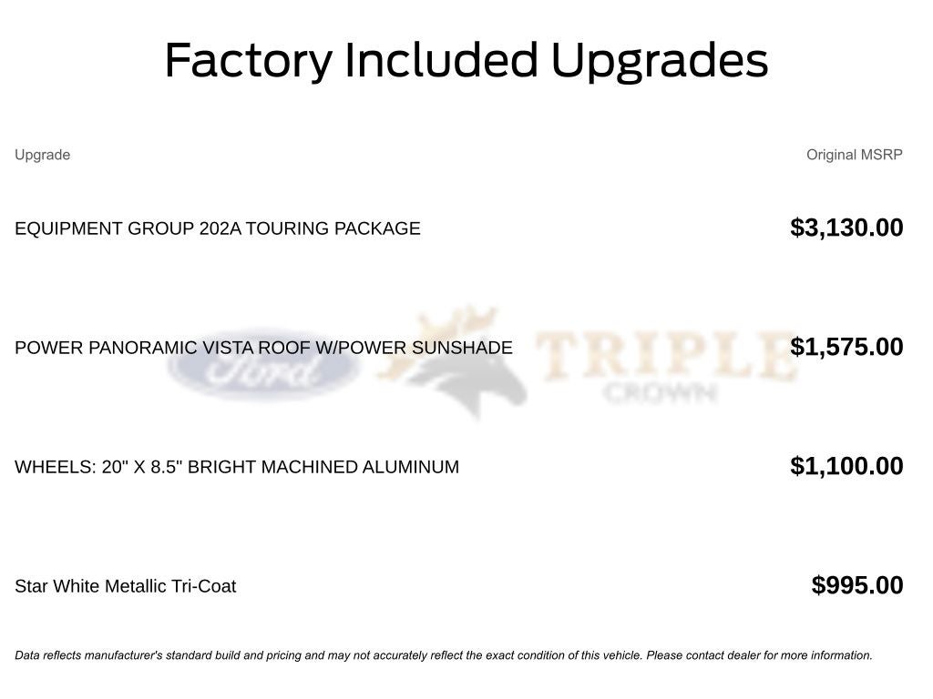 2026 Ford Expedition Max Active