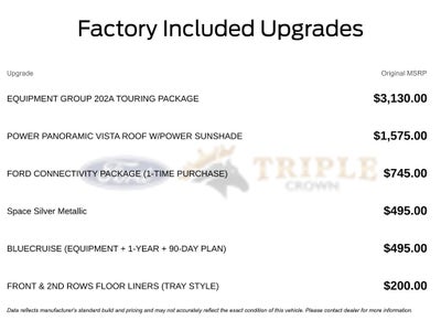 2026 Ford Expedition Max Active