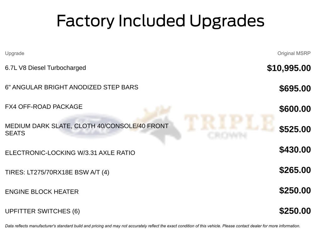 2026 Ford F-250SD XLT