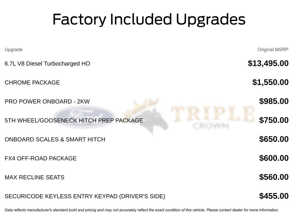 2026 Ford F-350SD King Ranch