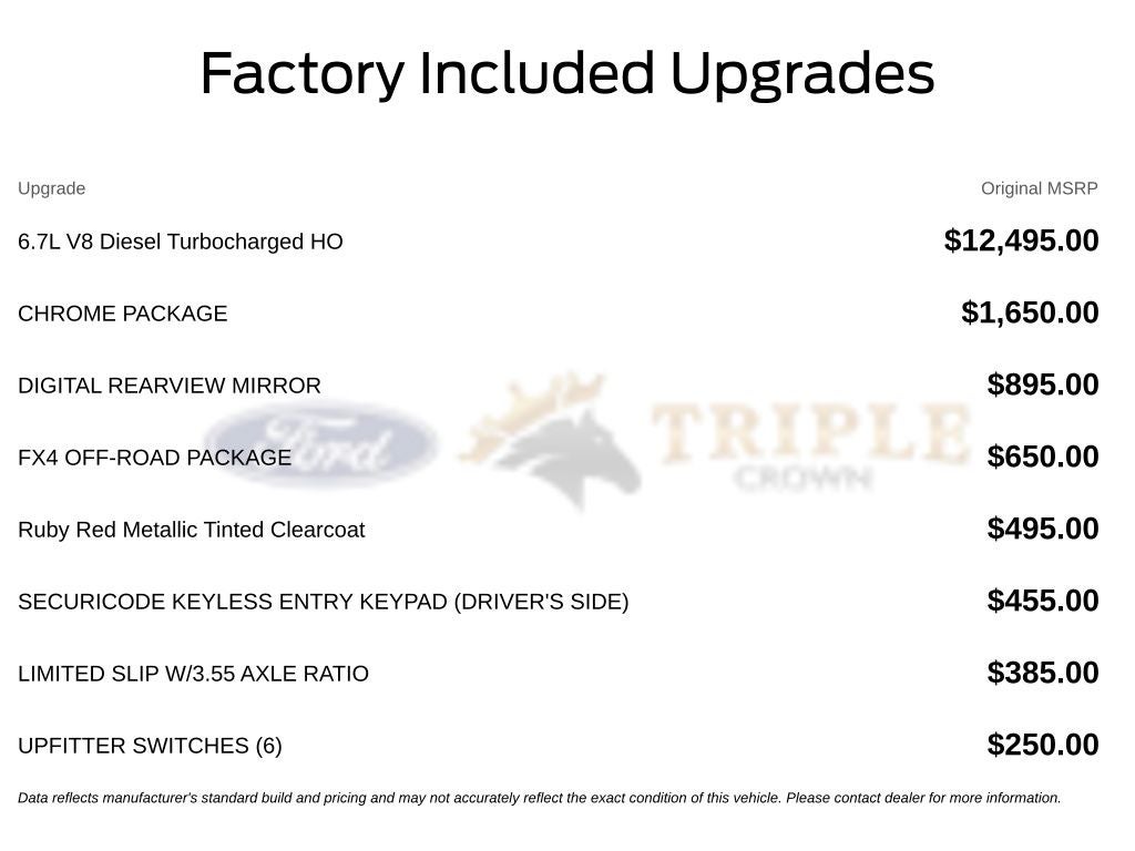 2027 Ford F-350SD King Ranch DRW