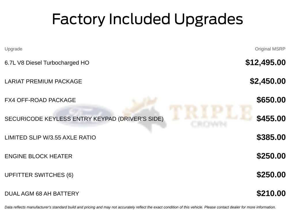 2027 Ford F-350SD Lariat DRW