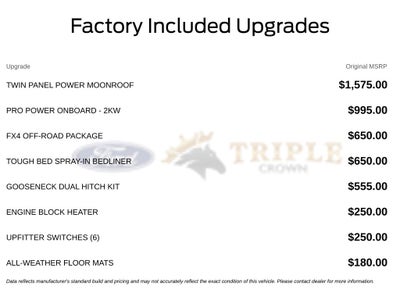 2027 Ford F-450SD King Ranch DRW