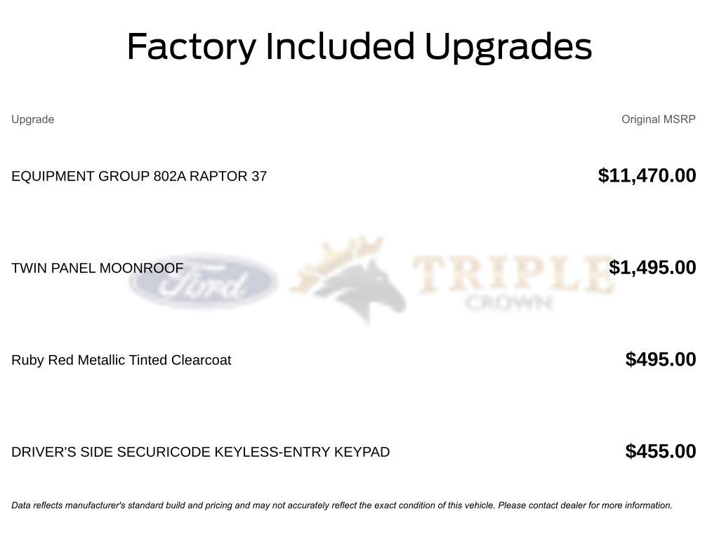 2026 Ford F-150 Raptor
