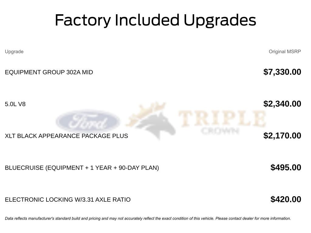 2026 Ford F-150 XLT