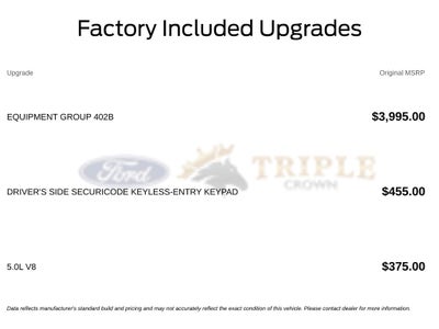 2026 Ford F-150 Tremor