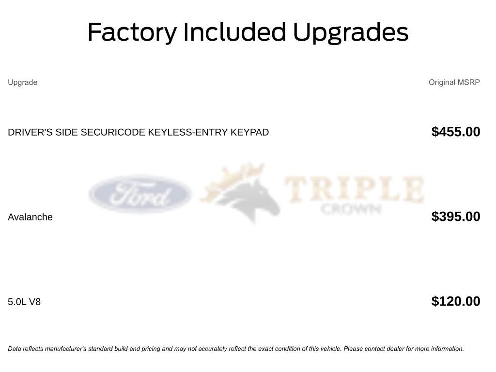 2026 Ford F-150 Tremor