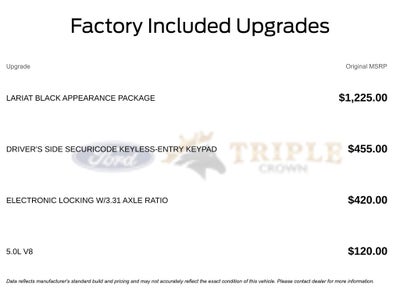 2026 Ford F-150 Lariat
