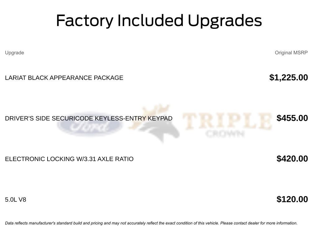 2026 Ford F-150 Lariat
