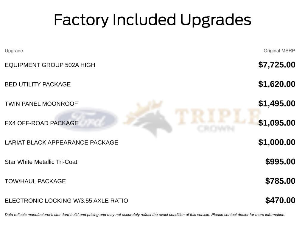 2025 Ford F-150 Lariat