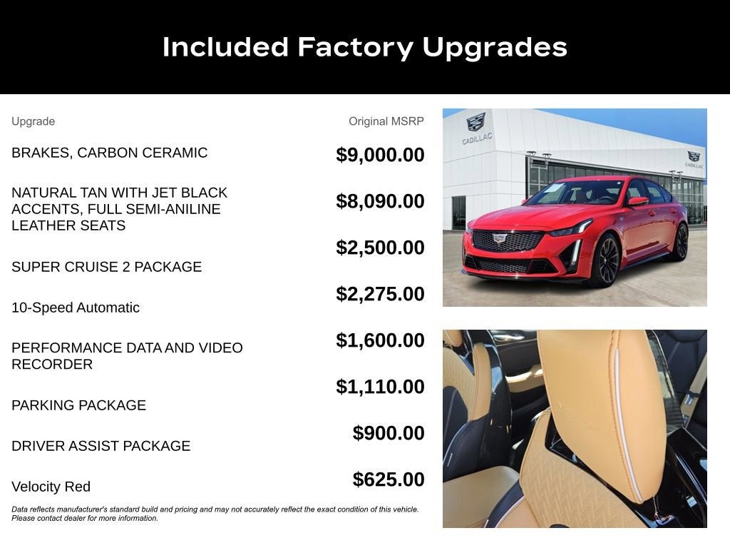 2024 Cadillac CT5-V V-Series Blackwing