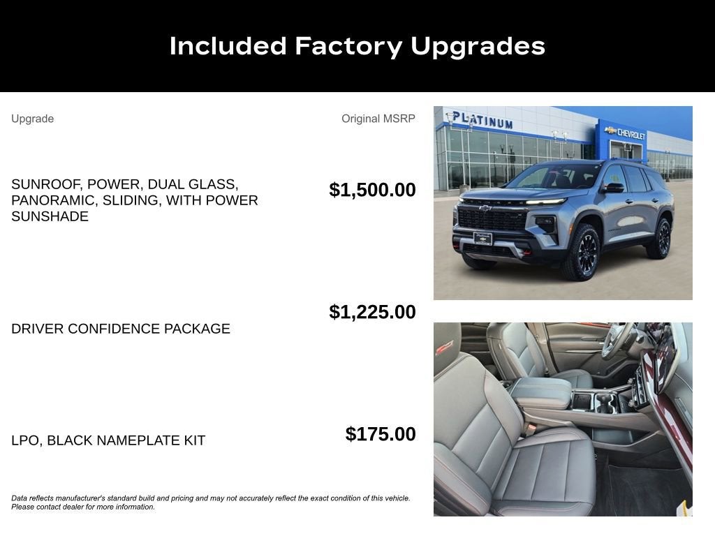 2026 Chevrolet Traverse Z71