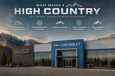 2026 Chevrolet Suburban High Country