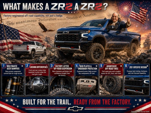 2026 Chevrolet Silverado 1500 ZR2