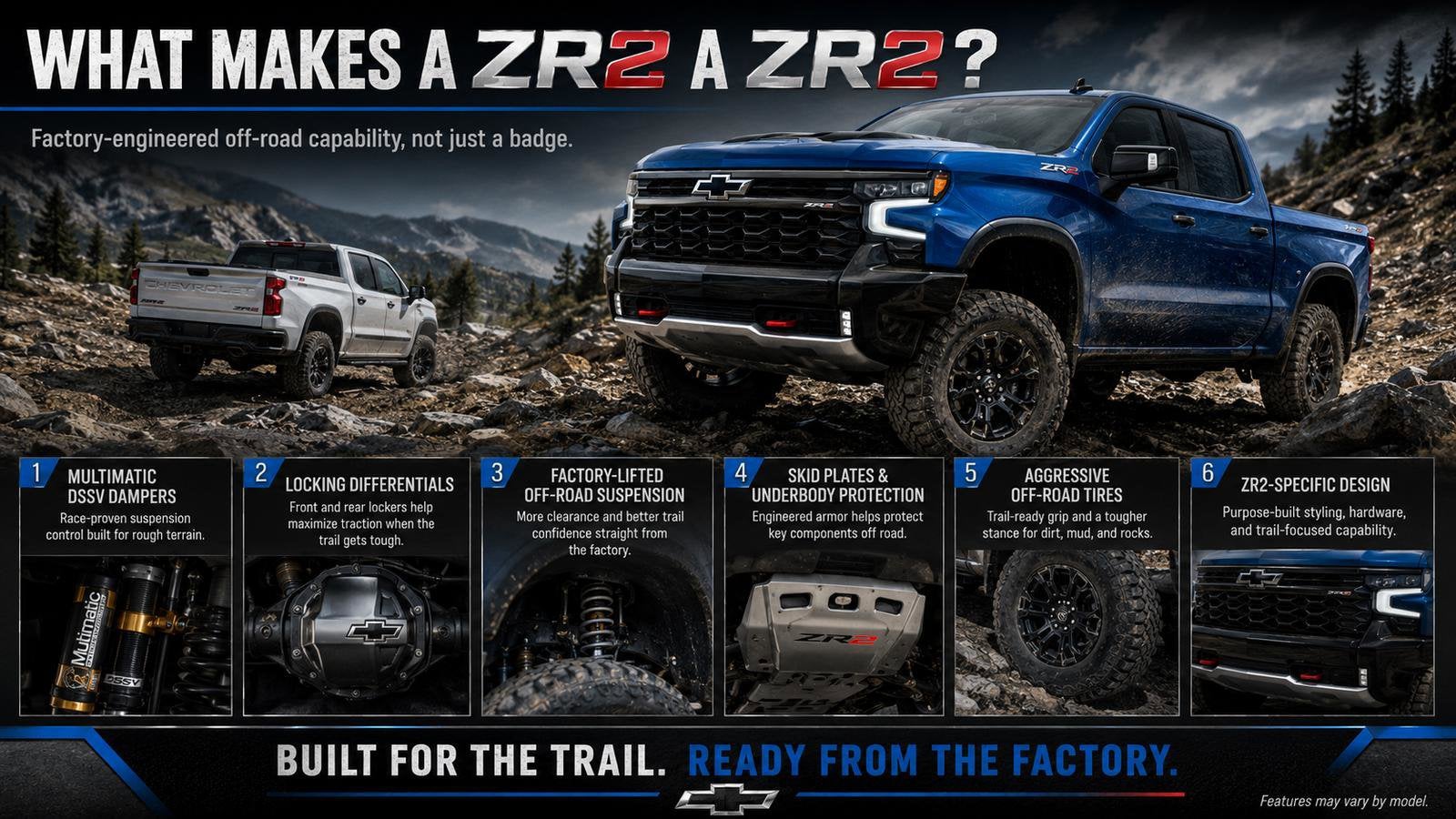 2026 Chevrolet Silverado 1500 ZR2