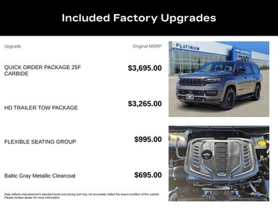 2024 Jeep Wagoneer Series II Carbide 4x4