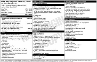 2024 Jeep Wagoneer Series II Carbide 4x4