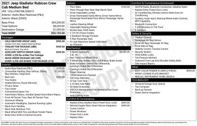2021 Jeep Gladiator Rubicon