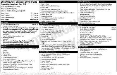 2025 Chevrolet Silverado 2500 HD ZR2