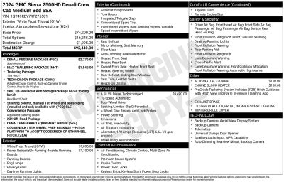 2024 GMC Sierra 2500 HD Denali