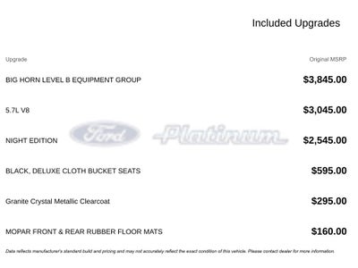 2024 RAM 1500 Big Horn/Lone Star