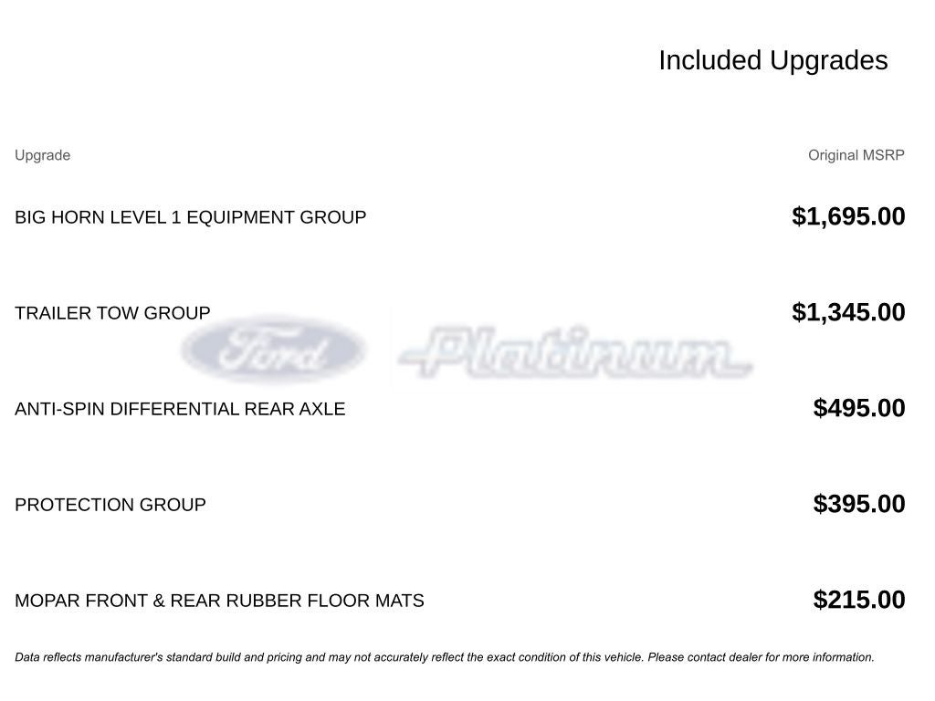2025 RAM 1500 Big Horn/Lone Star