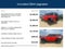 2022 Ford Bronco Raptor