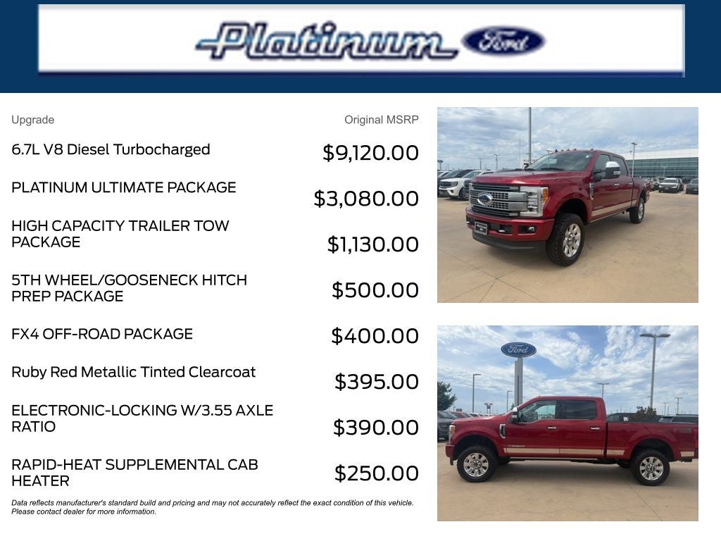 2019 Ford F-250SD Platinum