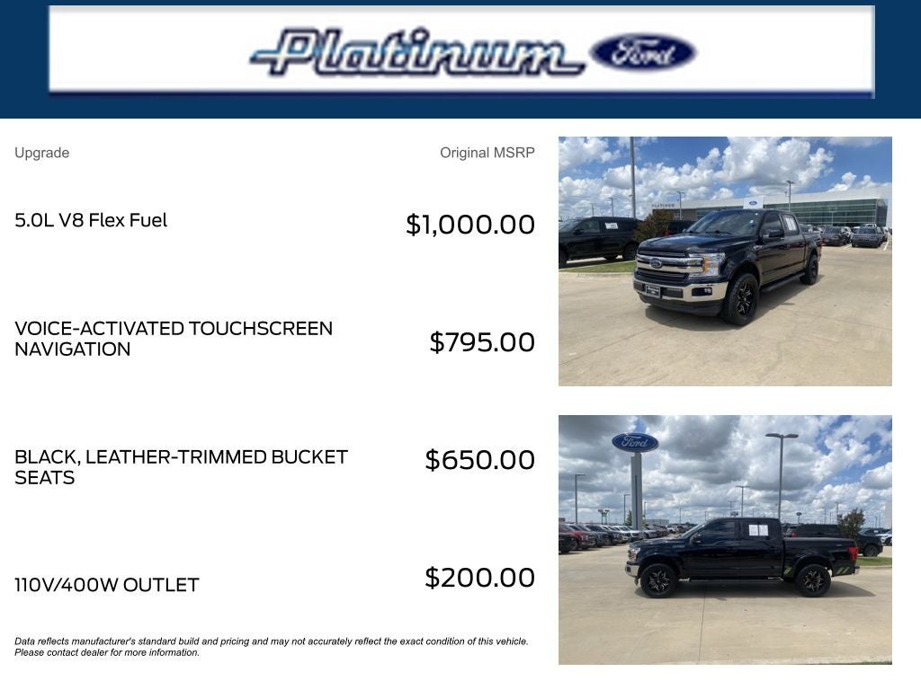 2020 Ford F-150 Lariat