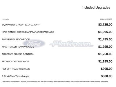 2020 Ford F-150 King Ranch