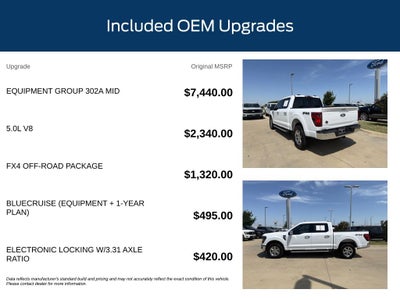 2025 Ford F-150 XLT