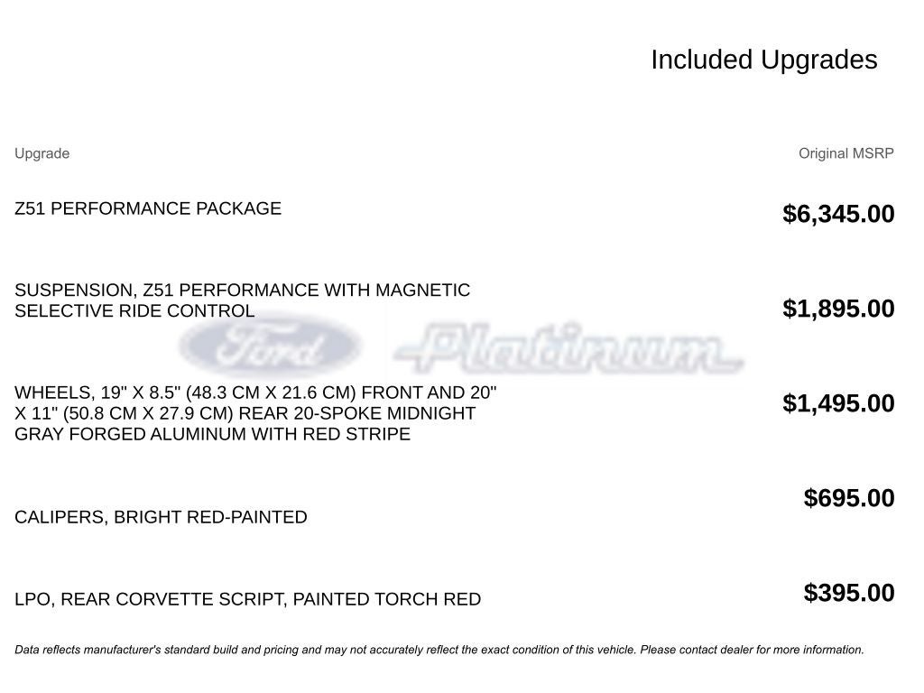 2024 Chevrolet Corvette Stingray 1LT
