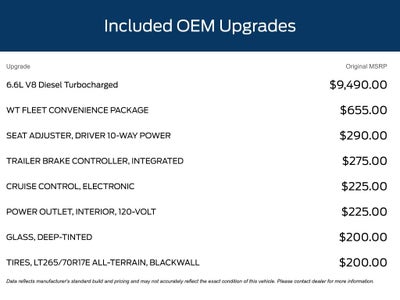 2024 Chevrolet Silverado 2500HD Work Truck