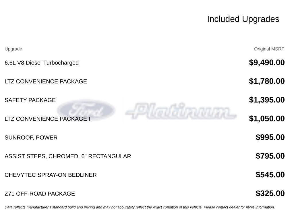 2024 Chevrolet Silverado 2500HD LTZ