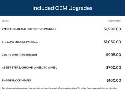 2025 Chevrolet Silverado 1500 LTZ