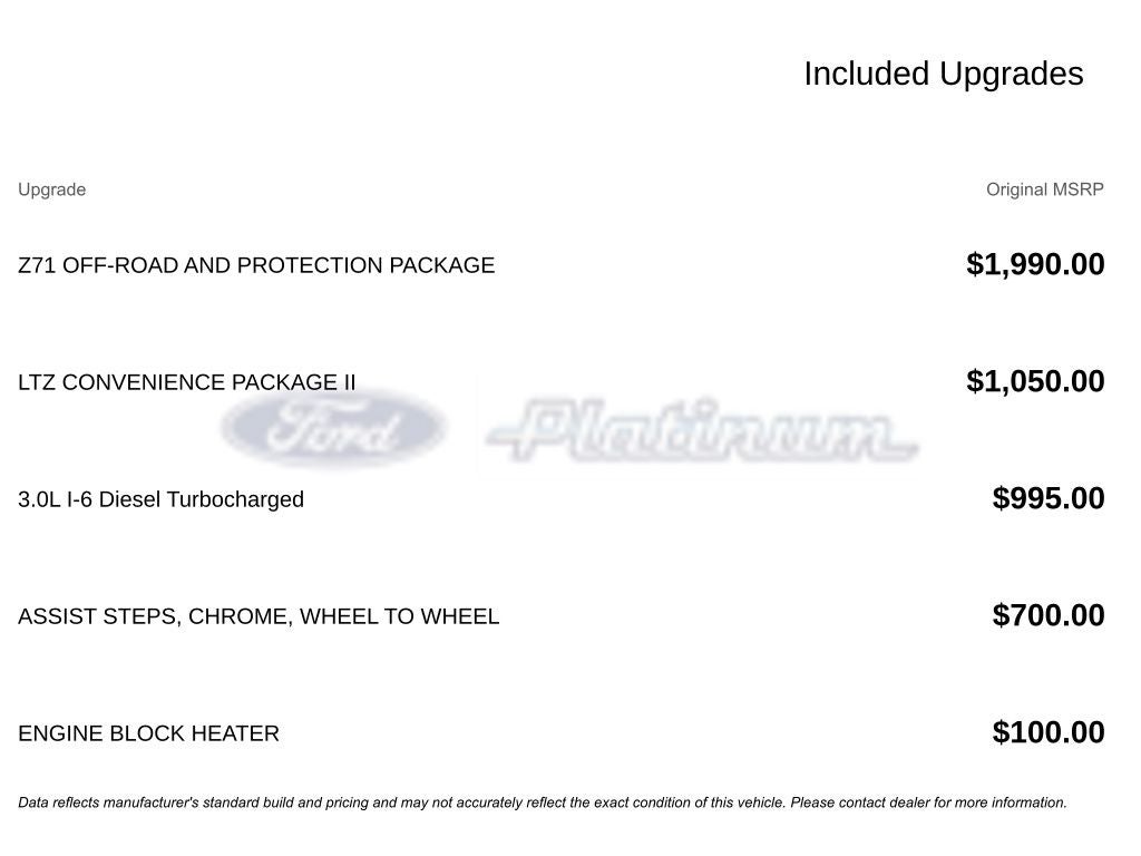 2025 Chevrolet Silverado 1500 LTZ