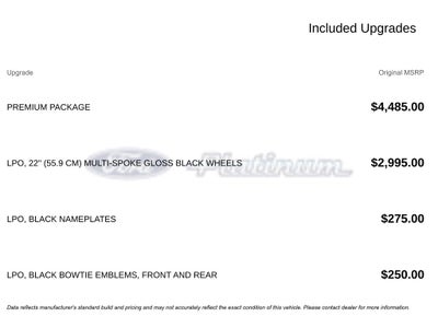 2021 Chevrolet Suburban Premier