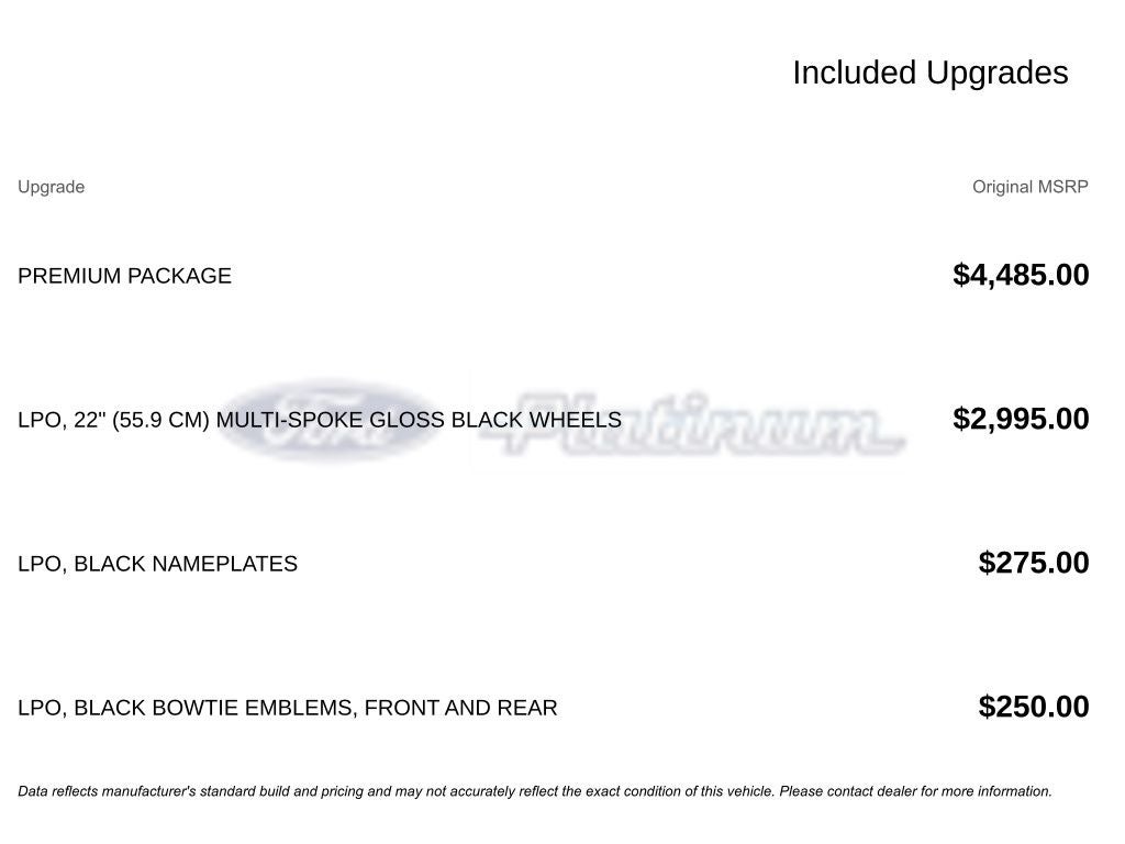 2021 Chevrolet Suburban Premier