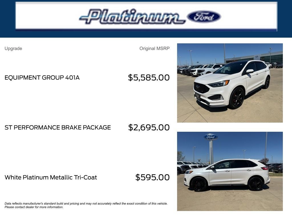 2019 Ford Edge ST