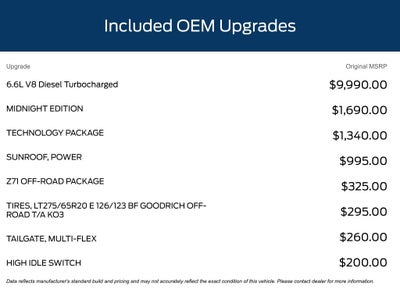 2025 Chevrolet Silverado 2500HD High Country