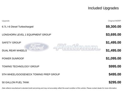 2020 RAM 3500 Laramie Longhorn