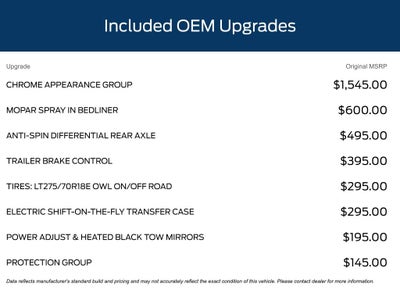 2022 RAM 2500 Tradesman
