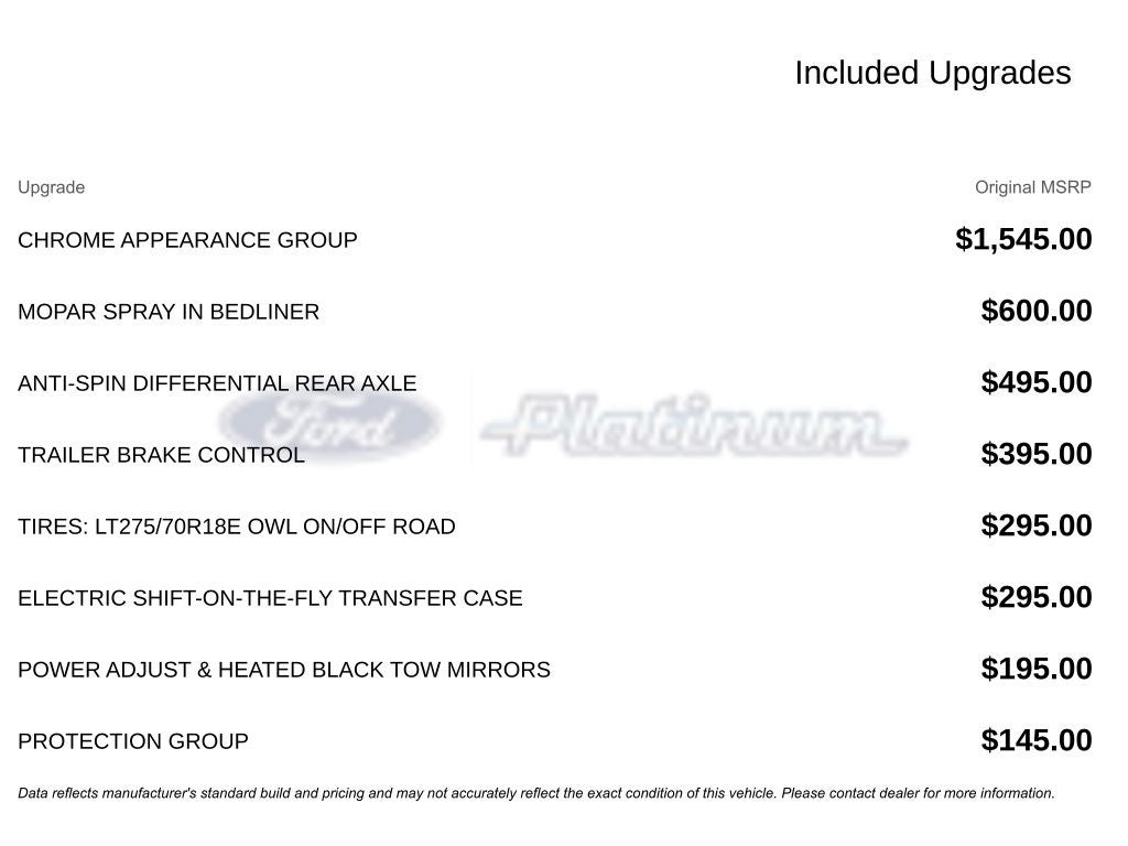 2022 RAM 2500 Tradesman