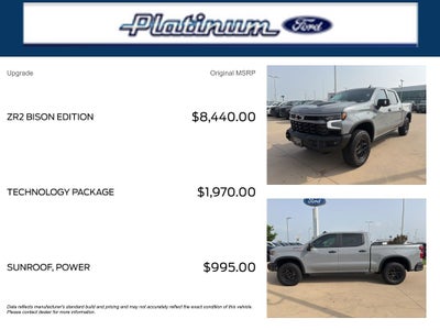 2024 Chevrolet Silverado 1500 ZR2