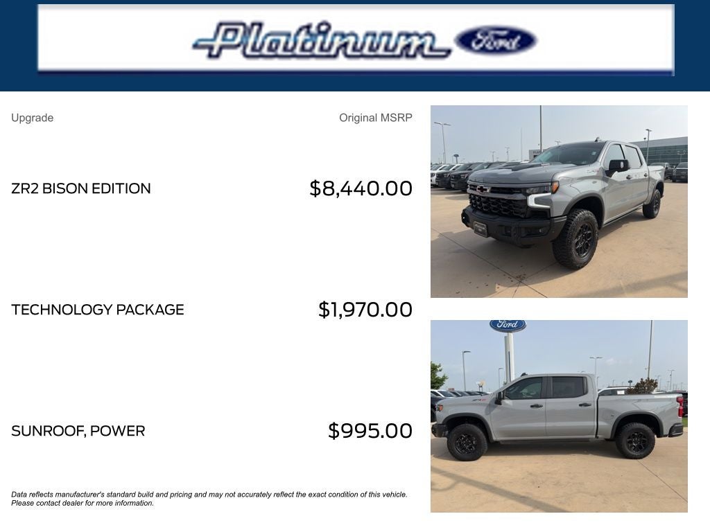 2024 Chevrolet Silverado 1500 ZR2